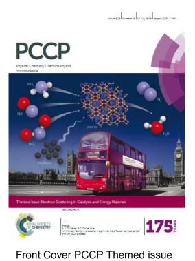 neutrons in catalysis cover photo