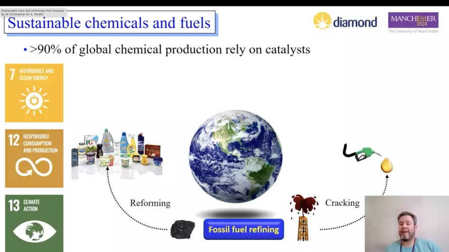 sustainable fuels and chemicals from biomass video screenshot 2025 05 23 at 14 10 12