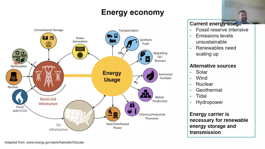 Importance of catalsysis for net zero webinar screenshot