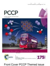 neutrons in catalysis cover photo