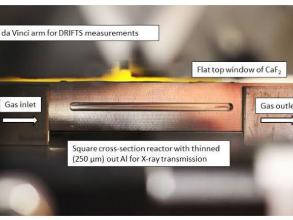 development of xafs methods for industrial applications by peter wells figure