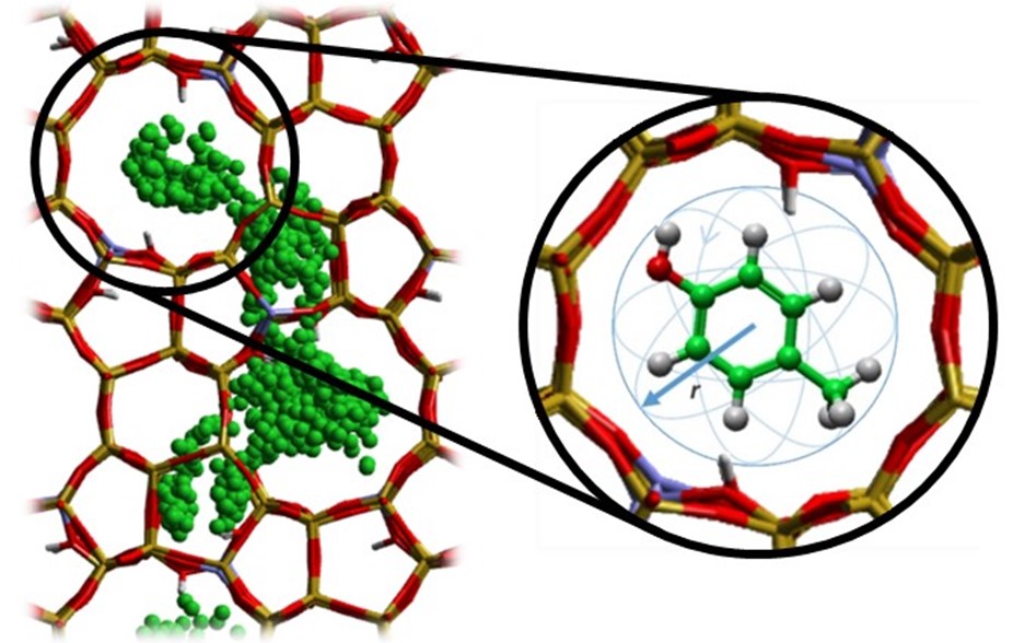 cresol diagram